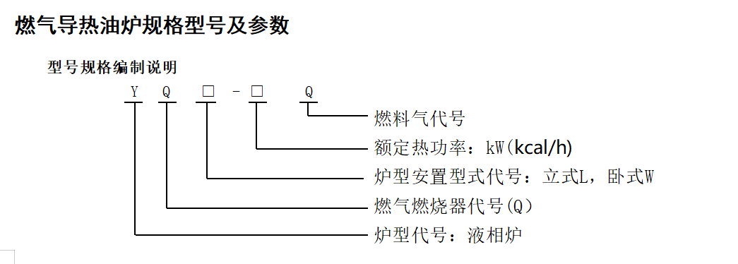 燃氣導熱油爐