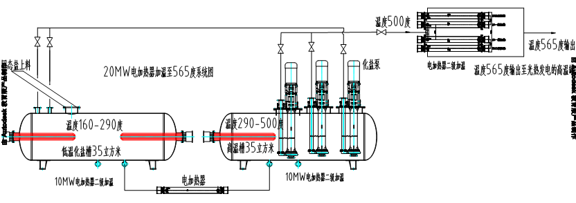 燃氣熔鹽爐結構圖